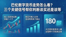 巴伦数字货币走势怎么看?三个关键信号帮你判断该买还是该等